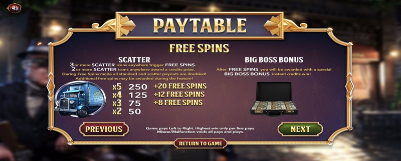 Best ronycasino login in Netherlands